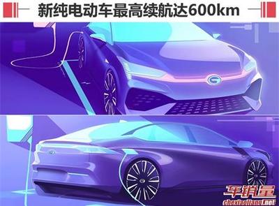 廣汽新能源銷量飆升291%，加速布局未來 每年兩款新車引領智能出行新篇章